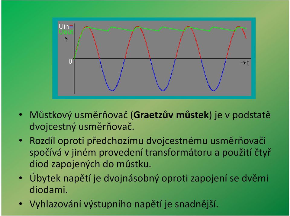 transformátoru a použití čtyř diod zapojených do můstku.