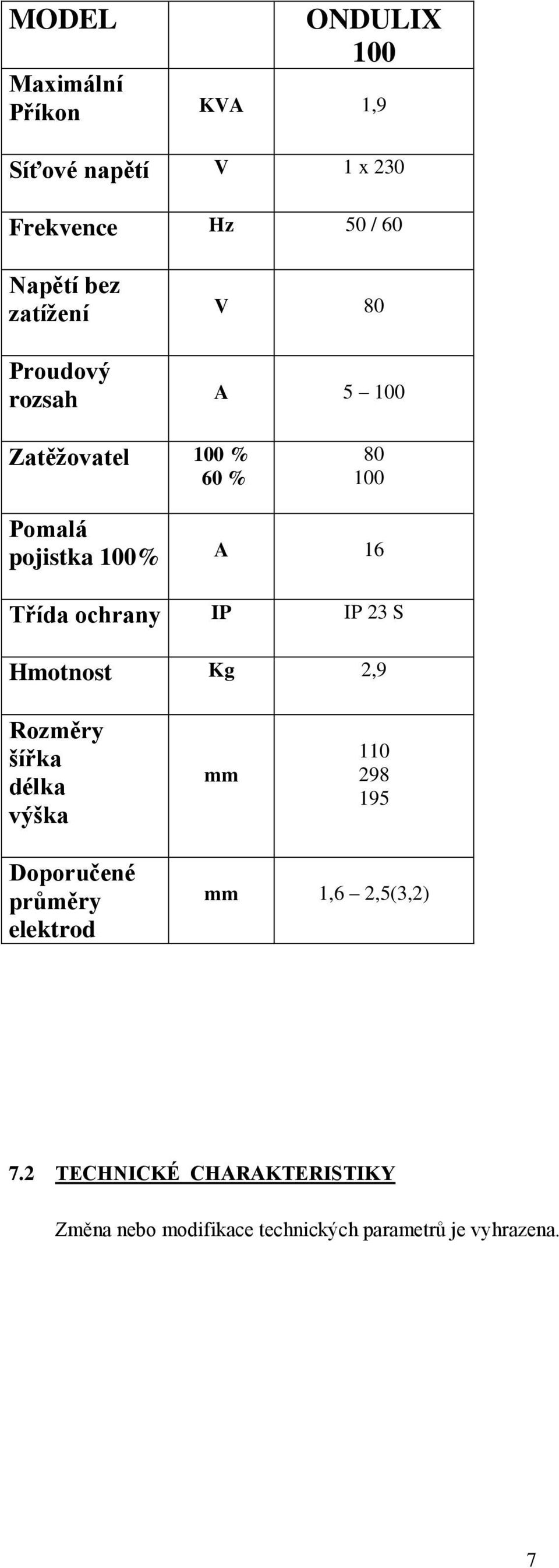 ochrany IP IP 23 S Hmotnost Kg 2,9 Rozměry šířka délka výška mm 110 298 195 Doporučené průměry