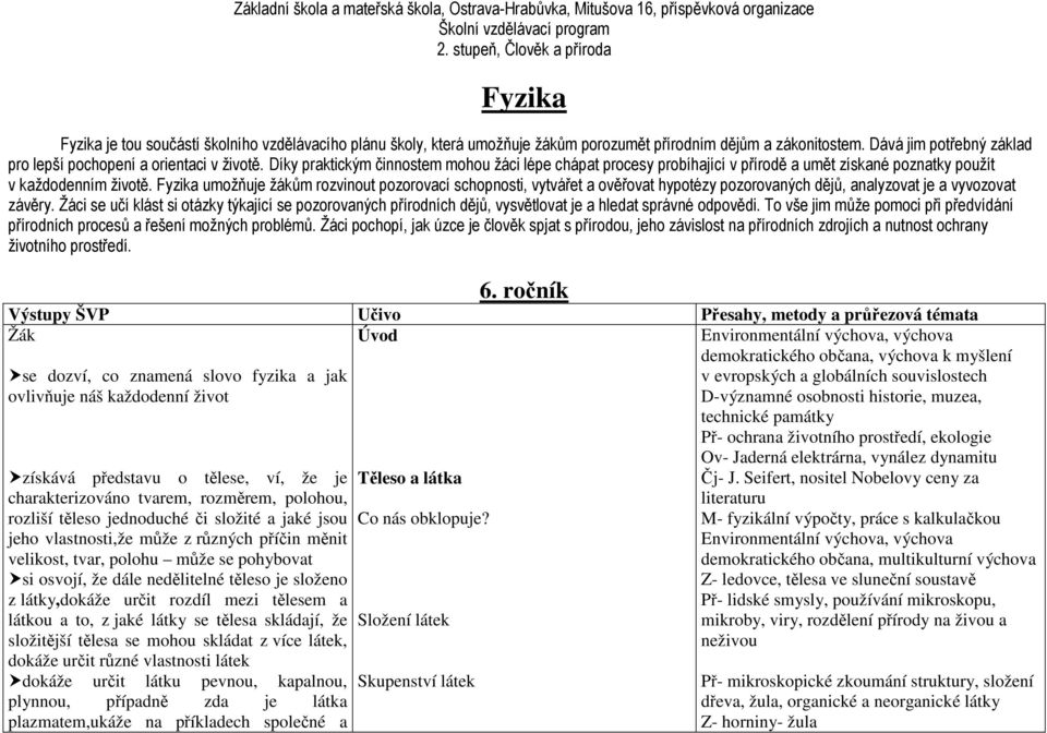 Fyzika umožňuje žákům rozvinout pozorovací schopnosti, vytvářet a ověřovat hypotézy pozorovaných dějů, analyzovat je a vyvozovat závěry.