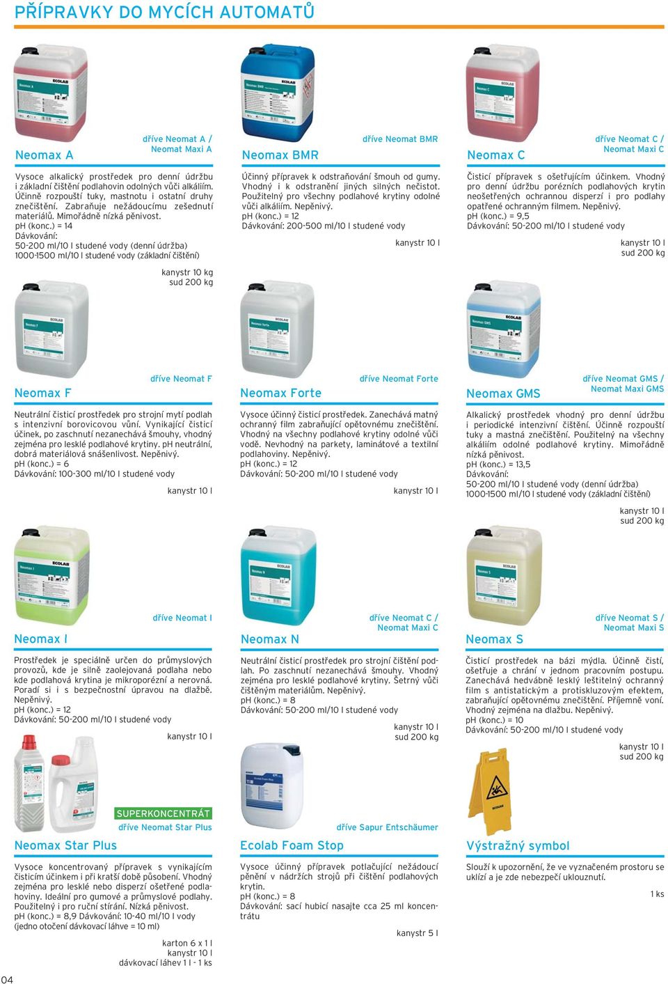) = 14 Dávkování: 50-200 ml/10 l studené vody (denní údržba) 1000-1500 ml/10 l studené vody (základní čištění) kanystr 10 kg sud 200 kg Účinný přípravek k odstraňování šmouh od gumy.
