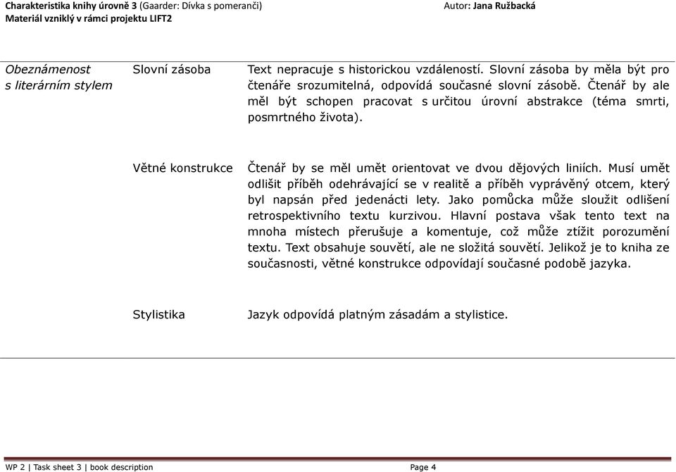 Musí umět odlišit příběh odehrávající se v realitě a příběh vyprávěný otcem, který byl napsán před jedenácti lety. Jako pomůcka může sloužit odlišení retrospektivního textu kurzivou.