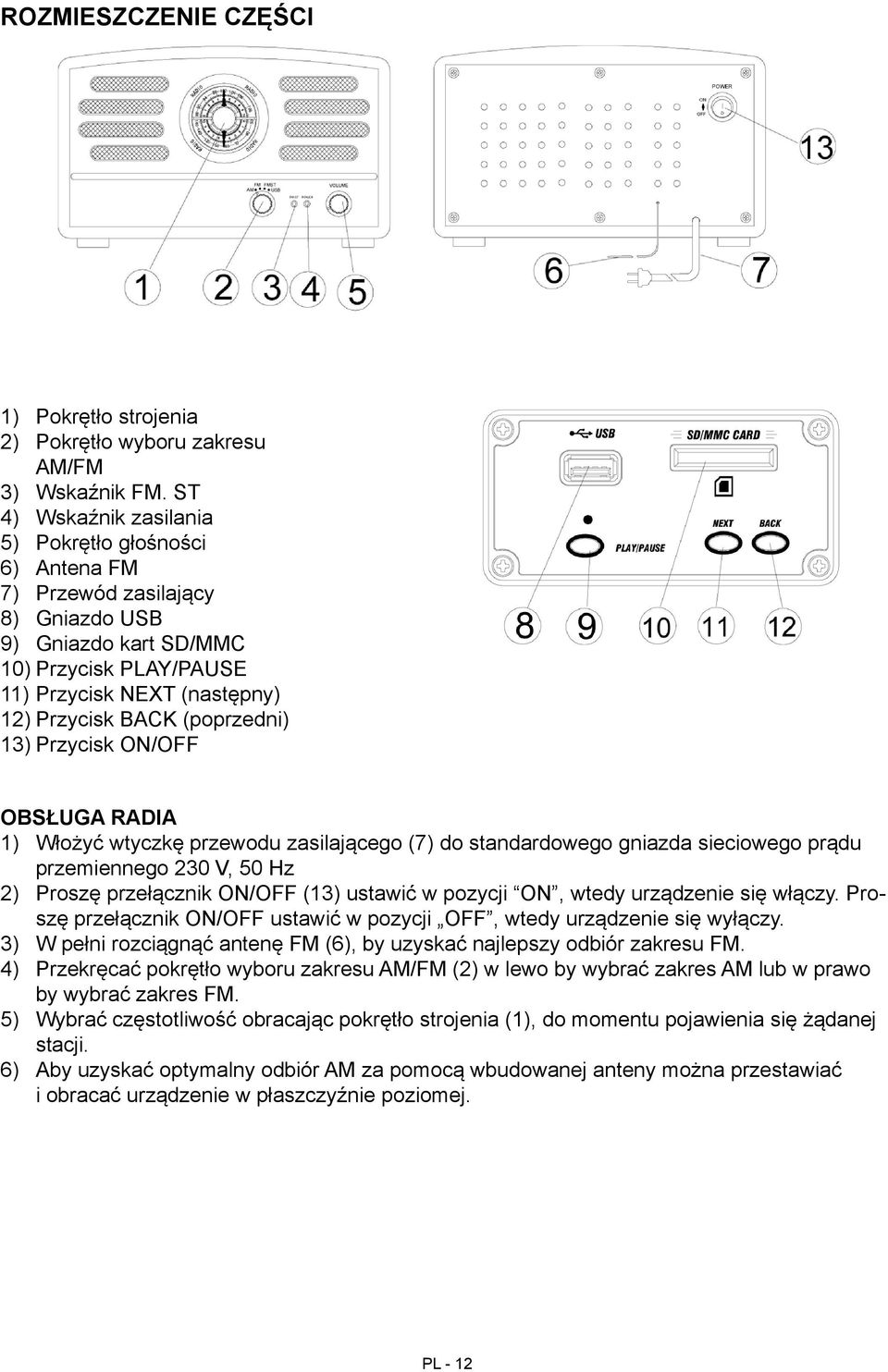 (poprzedni) 13) Przycisk ON/OFF OBSŁUGA RADIA 1) Włożyć wtyczkę przewodu zasilającego (7) do standardowego gniazda sieciowego prądu przemiennego 230 V, 50 Hz 2) Proszę przełącznik ON/OFF (13) ustawić