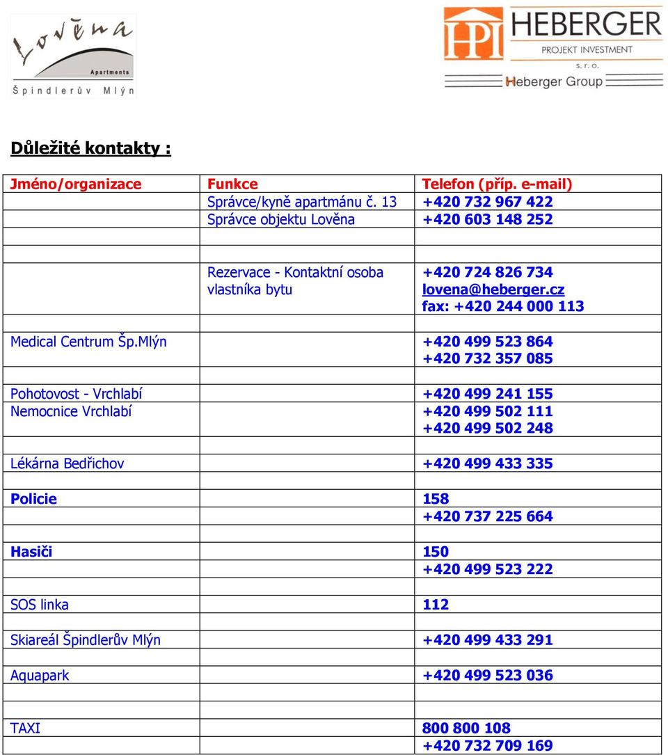 cz fax: +420 244 000 113 Medical Centrum Šp.