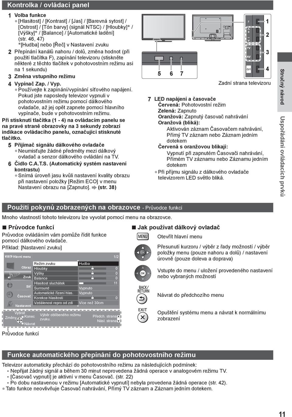 asi na 1 sekundu) 3 Změna vstupního režimu 4 Vypínač Zap. / Vyp. Používejte k zapínání/vypínání síťového napájení.