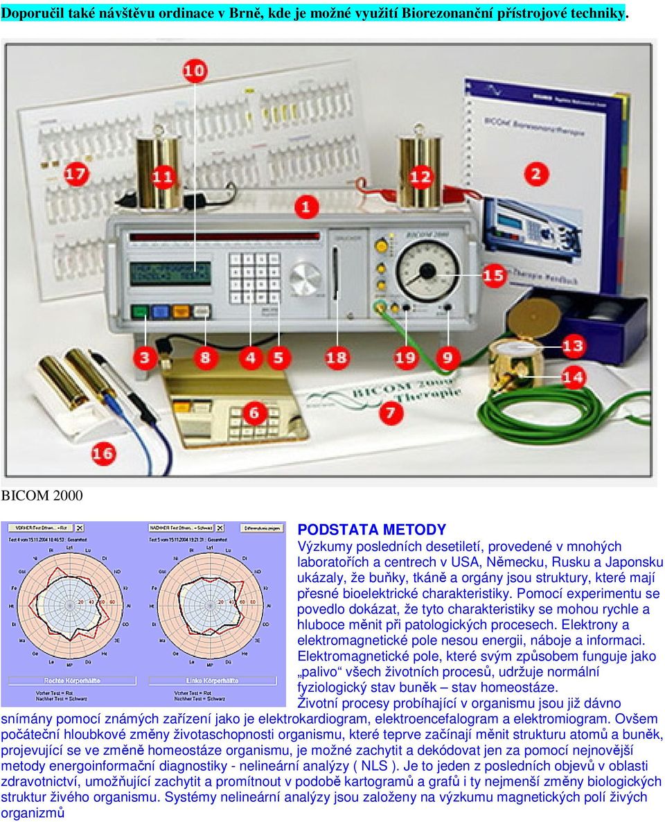 přesné bioelektrické charakteristiky. Pomocí experimentu se povedlo dokázat, že tyto charakteristiky se mohou rychle a hluboce měnit při patologických procesech.