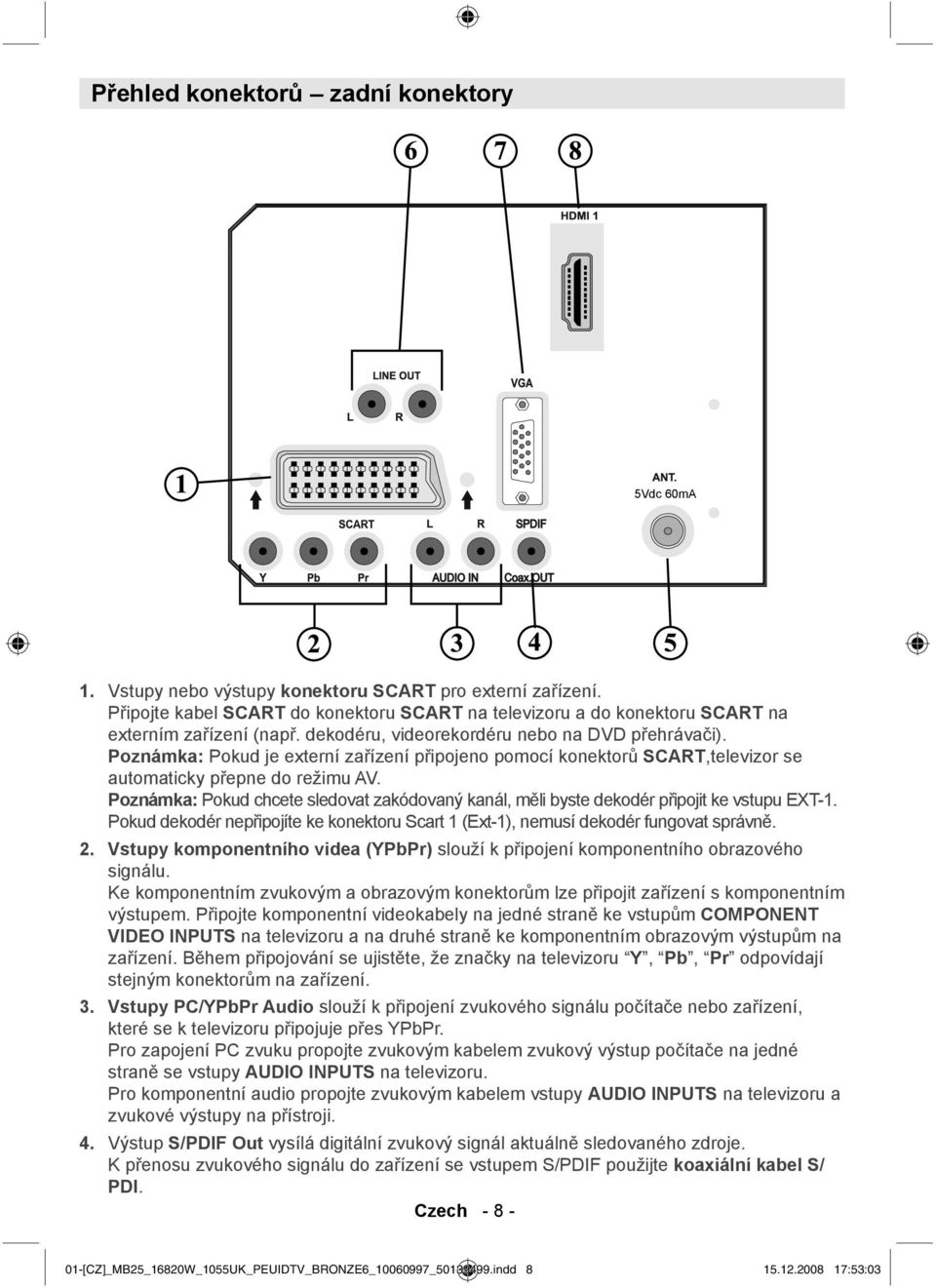 Poznámka: Pokud je externí zařízení připojeno pomocí konektorů SCART,televizor se automaticky přepne do režimu AV.