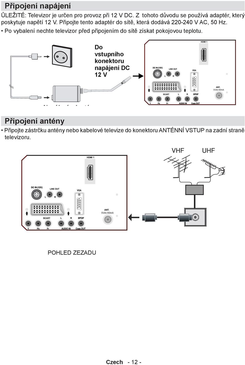 Připojte tento adaptér do sítě, která dodává 220-240 V AC, 50 Hz.