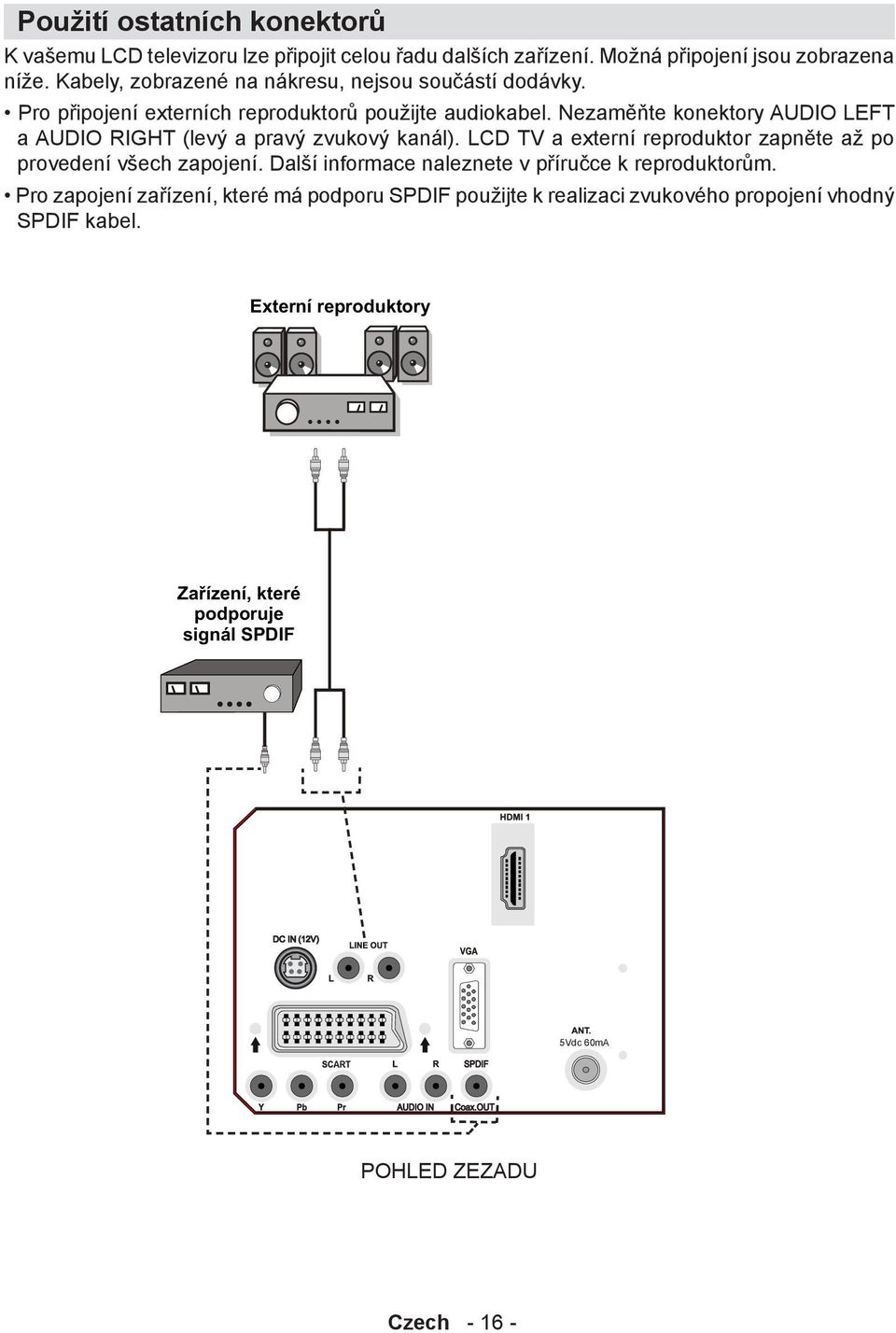 Nezaměňte konektory AUDIO LEFT a AUDIO RIGHT (levý a pravý zvukový kanál). LCD TV a externí reproduktor zapněte až po provedení všech zapojení.