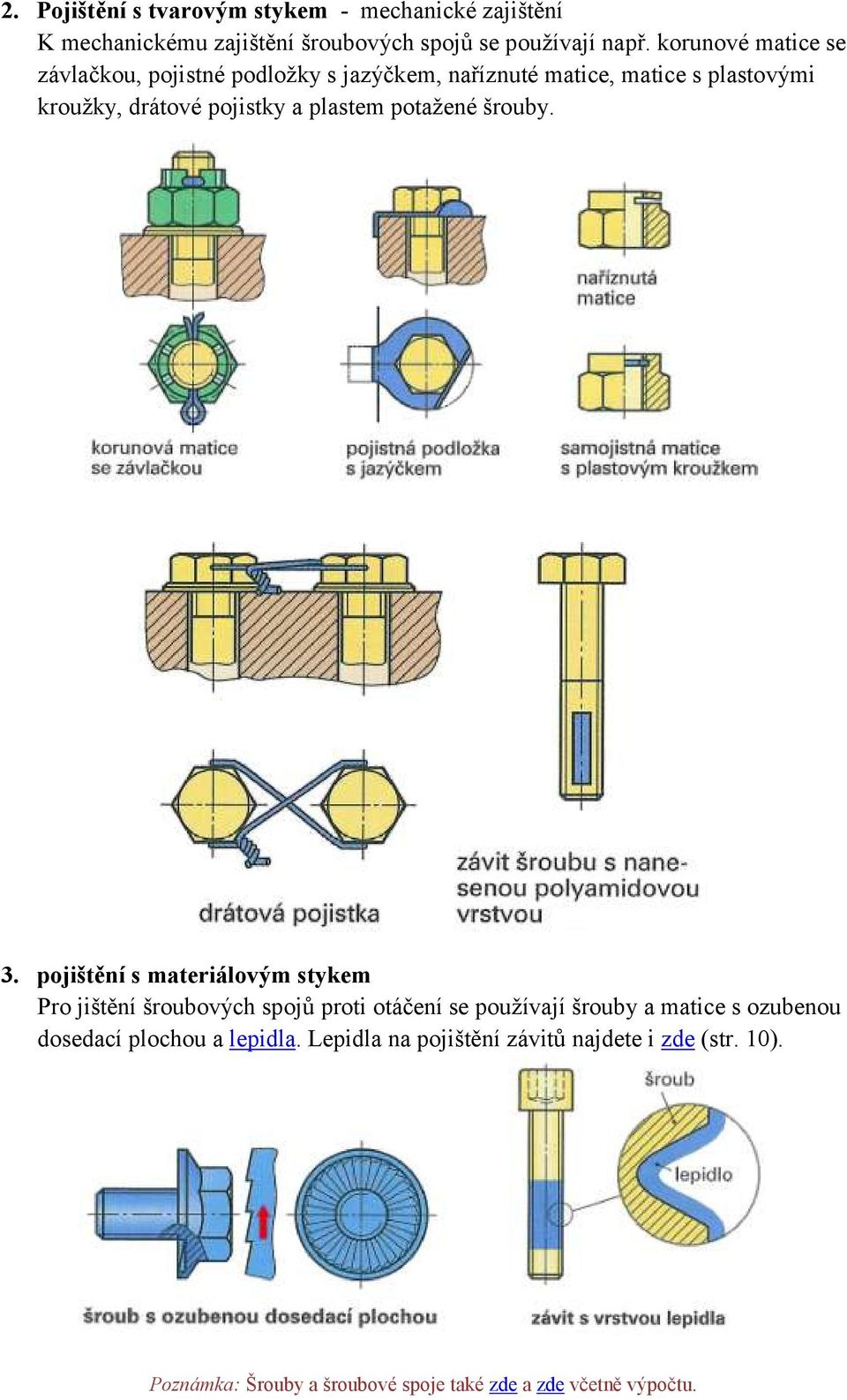 plastem potažené šrouby. 3.