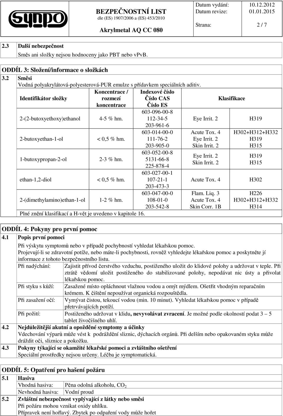 Identifikátor složky 2-(2-butoxyethoxy)ethanol 2-butoxyethan-1-ol 1-butoxypropan-2-ol ethan-1,2-diol 2-(dimethylamino)ethan-1-ol Koncentrace / rozmezí koncentrace 4-5 % hm. < 0,5 % hm. 2-3 % hm.