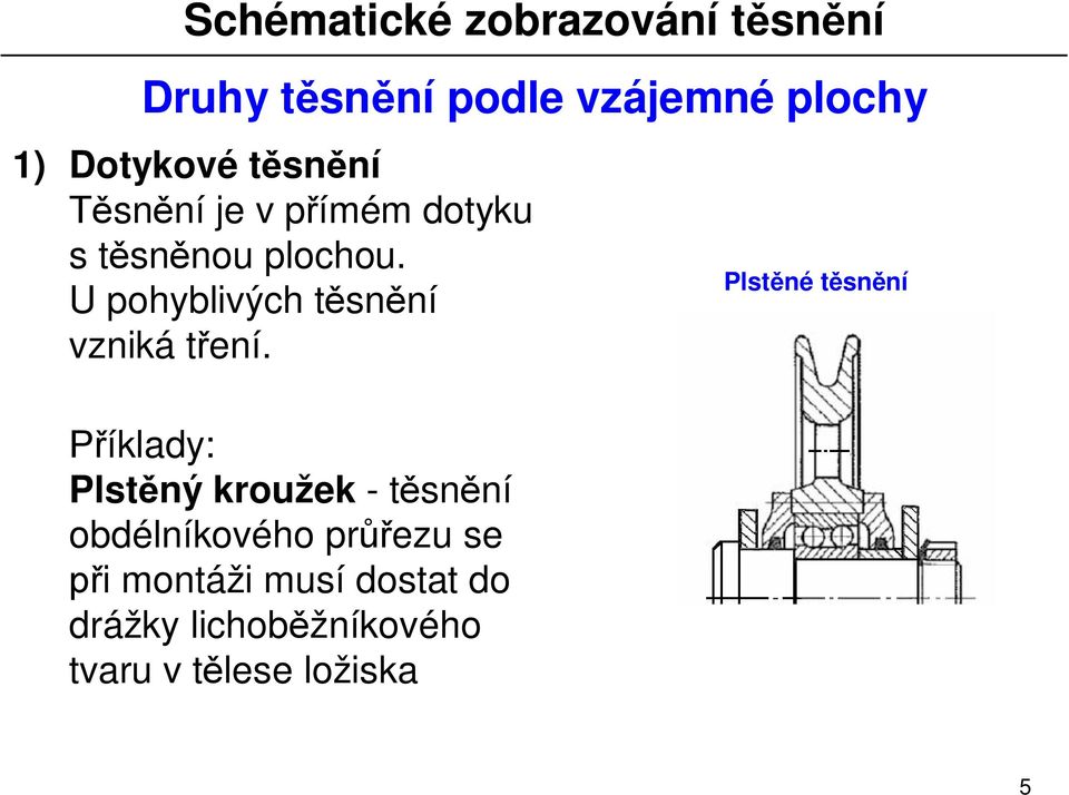 íklady: Plst ný kroužek - t sn ní obdélníkového pr ezu se i montáži