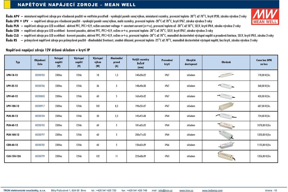 Řada PLN napěťové zdroje pro LED osvětlení - aktivní PFC, PFC>0,9, režim constant voltage + constant current (cv+cc), provozní teplota až -30 C až 50 C, SELV, krytí IP64, záruka výrobce 2 roky Řada