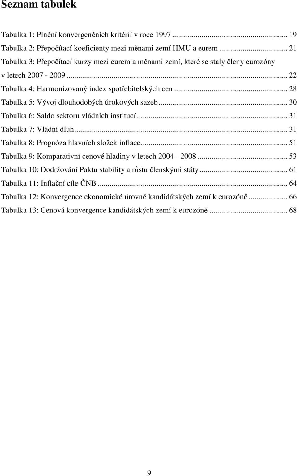 .. 28 Tabulka 5: Vývoj dlouhodobých úrokových sazeb... 30 Tabulka 6: Saldo sektoru vládních institucí... 31 Tabulka 7: Vládní dluh... 31 Tabulka 8: Prognóza hlavních složek inflace.