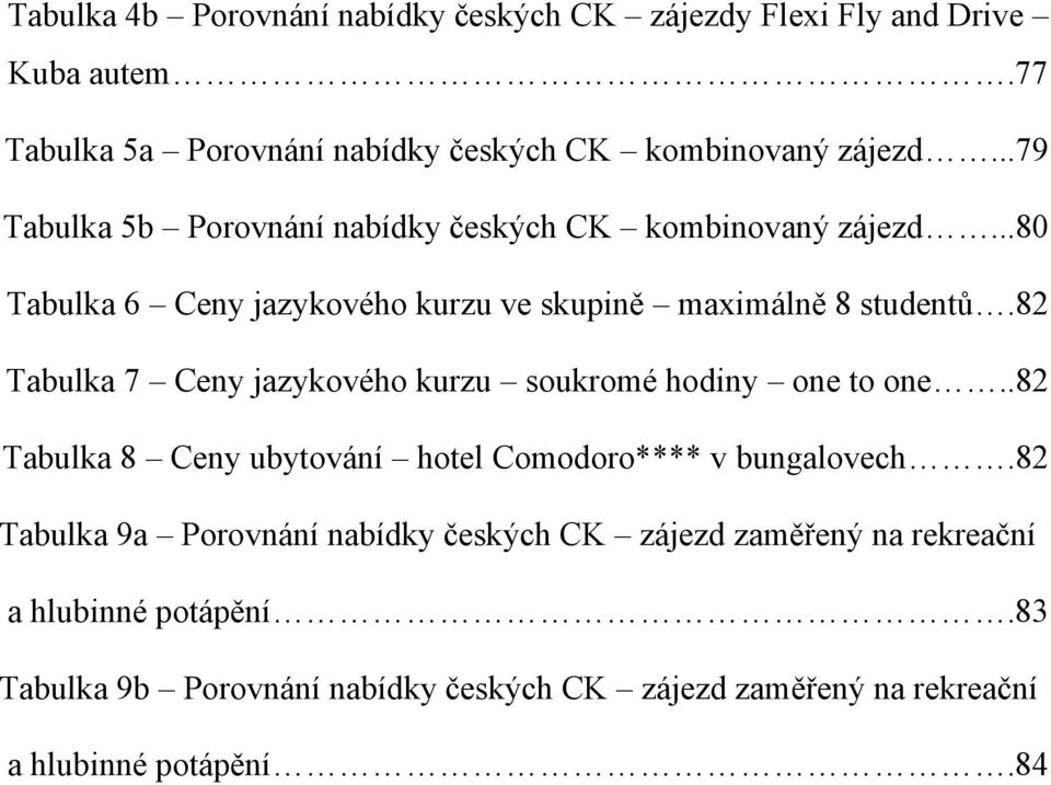 82 Tabulka 7 Ceny jazykového kurzu soukromé hodiny one to one..82 Tabulka 8 Ceny ubytování hotel Comodoro**** v bungalovech.