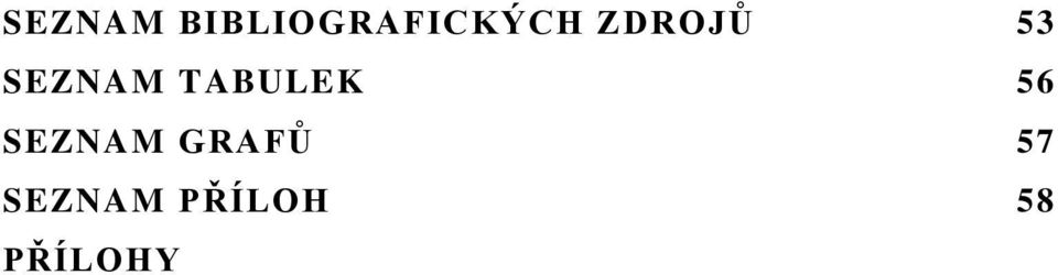 ZDROJŮ 53  TABULEK 56 