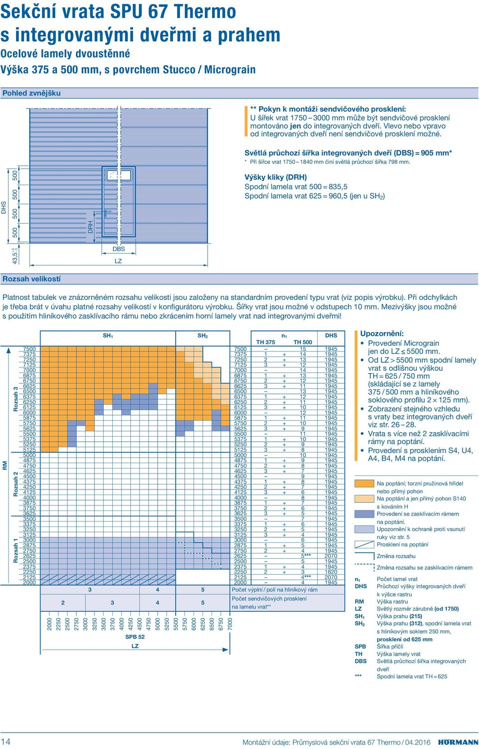 Světlá průchozí šířka integrovaných dveří (DBS) = 905 mm* * Při šířce vrat 1750 1840 mm činí světlá průchozí šířka 798 mm.