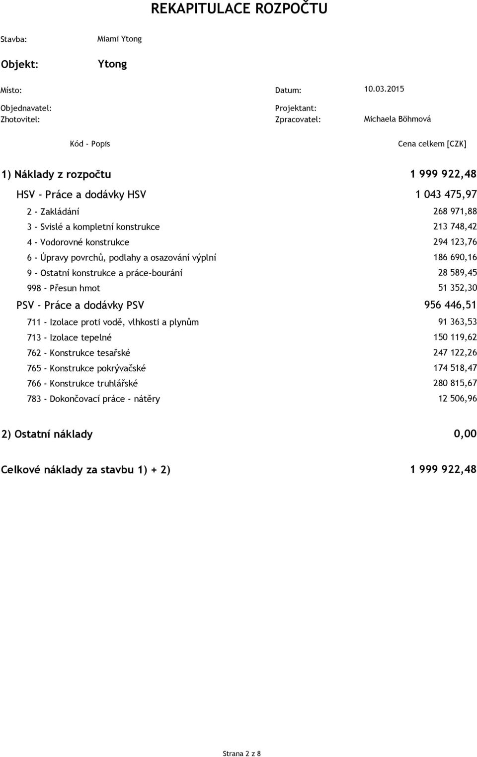 Ostatní konstrukce a prácebourání 998 Přesun hmot PSV Práce a dodávky PSV 711 Izolace proti vodě, vlhkosti a plynům 713 Izolace tepelné 762 Konstrukce tesařské 765 Konstrukce pokrývačské 766