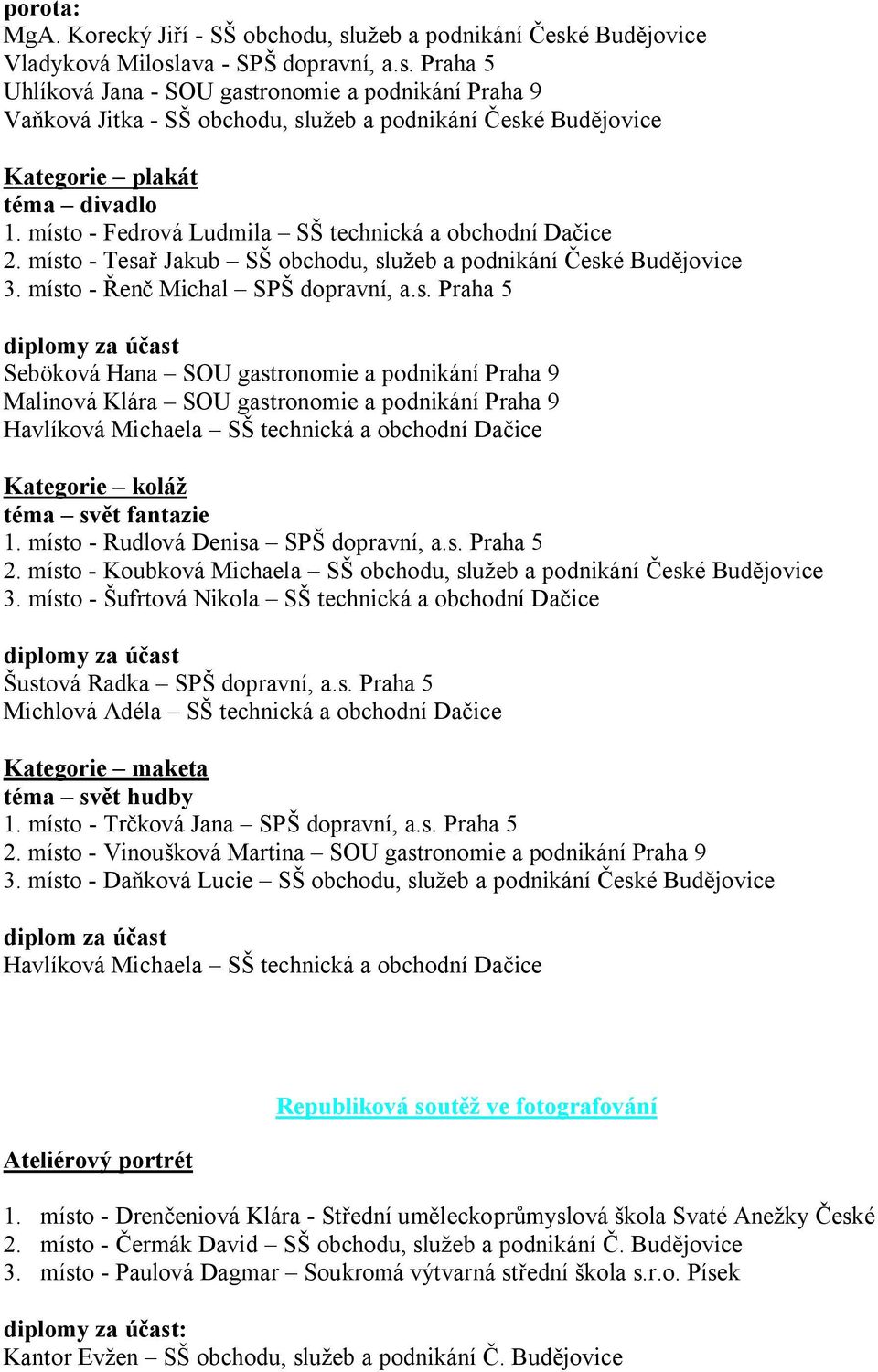 Seböková Hana SOU gastronomie a podnikání Praha 9 Malinová Klára SOU gastronomie a podnikání Praha 9 Havlíková Michaela SŠ technická a obchodní Dačice Kategorie koláž téma svět fantazie 1.