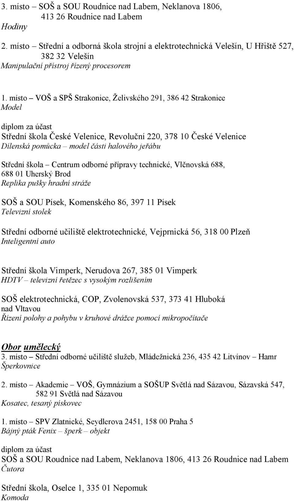 místo VOŠ a SPŠ Strakonice, Želivského 291, 386 42 Strakonice Model Střední škola České Velenice, Revoluční 220, 378 10 České Velenice Dílenská pomůcka model části halového jeřábu Střední škola