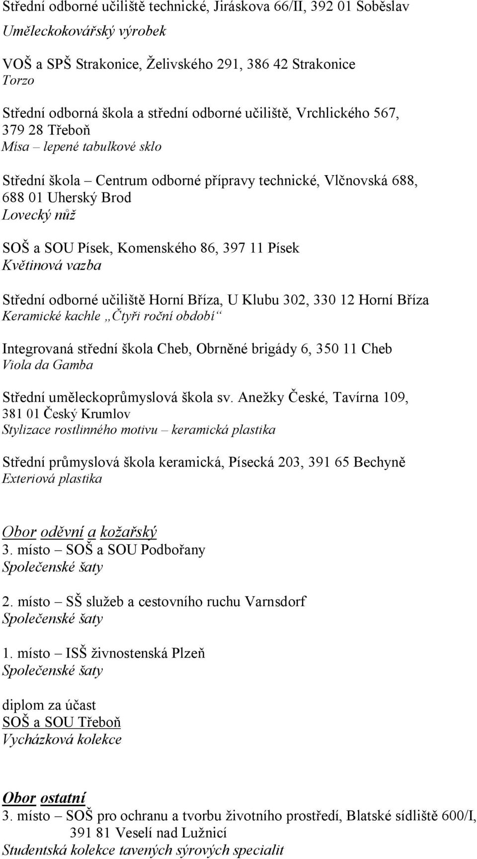 397 11 Písek Květinová vazba Střední odborné učiliště Horní Bříza, U Klubu 302, 330 12 Horní Bříza Keramické kachle Čtyři roční období Integrovaná střední škola Cheb, Obrněné brigády 6, 350 11 Cheb