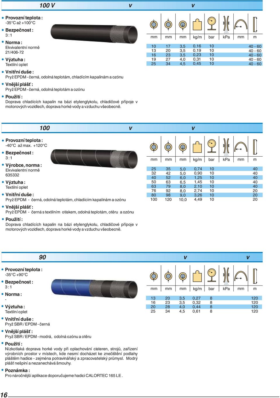 1 2 2,,,,0, 0,1 0, 0,2 0,1 0, CALORTEC 0 Tlaková hadice pro horkou vodu a chladící kapaliny C až max.