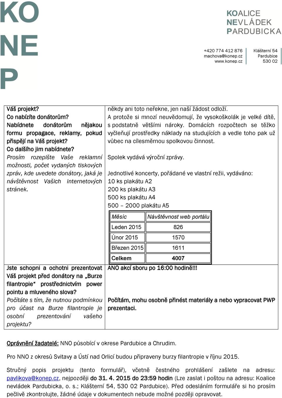 Jste schopni a ochotni prezentovat Váš projekt před donátory na Burze filantropie prostřednictvím power pointu a mluveného slova?