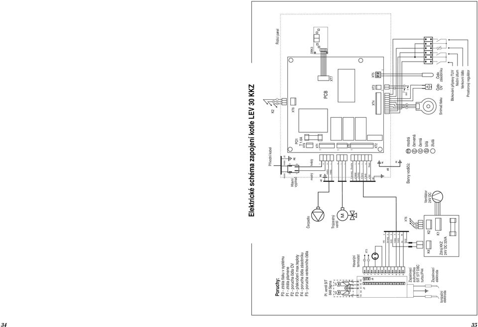 elektroda K4 K2 Zdroj KKZ 24V DC 33VA K Elektrické schéma zapojení kotle LEV 30 KKZ Přívodní kabel K2 m b modrá hnědá zlž Čerpadlo 2 Hlavní vypínač modrý hnědý PE XT9 PO T.