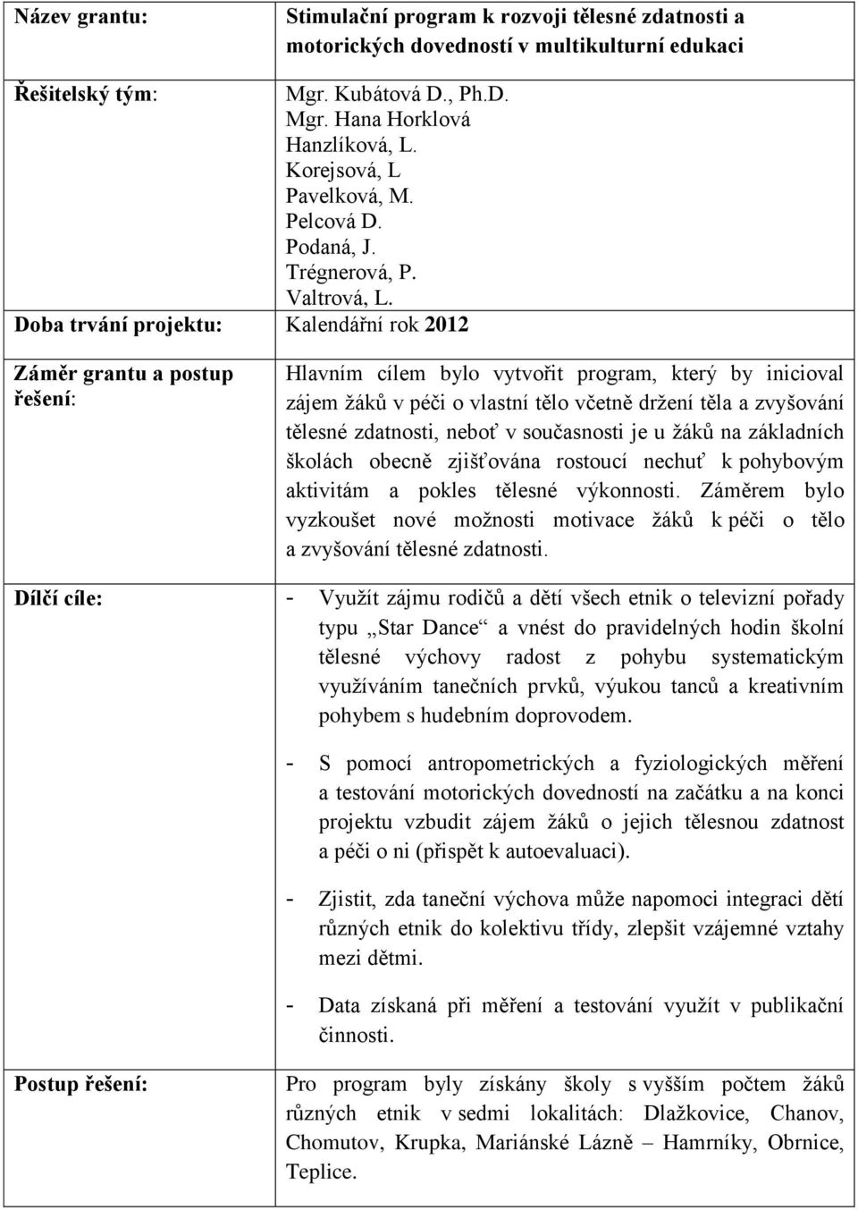 Doba trvání projektu: Kalendářní rok 2012 Záměr grantu a postup řešení: Hlavním cílem bylo vytvořit program, který by inicioval zájem žáků v péči o vlastní tělo včetně držení těla a zvyšování tělesné