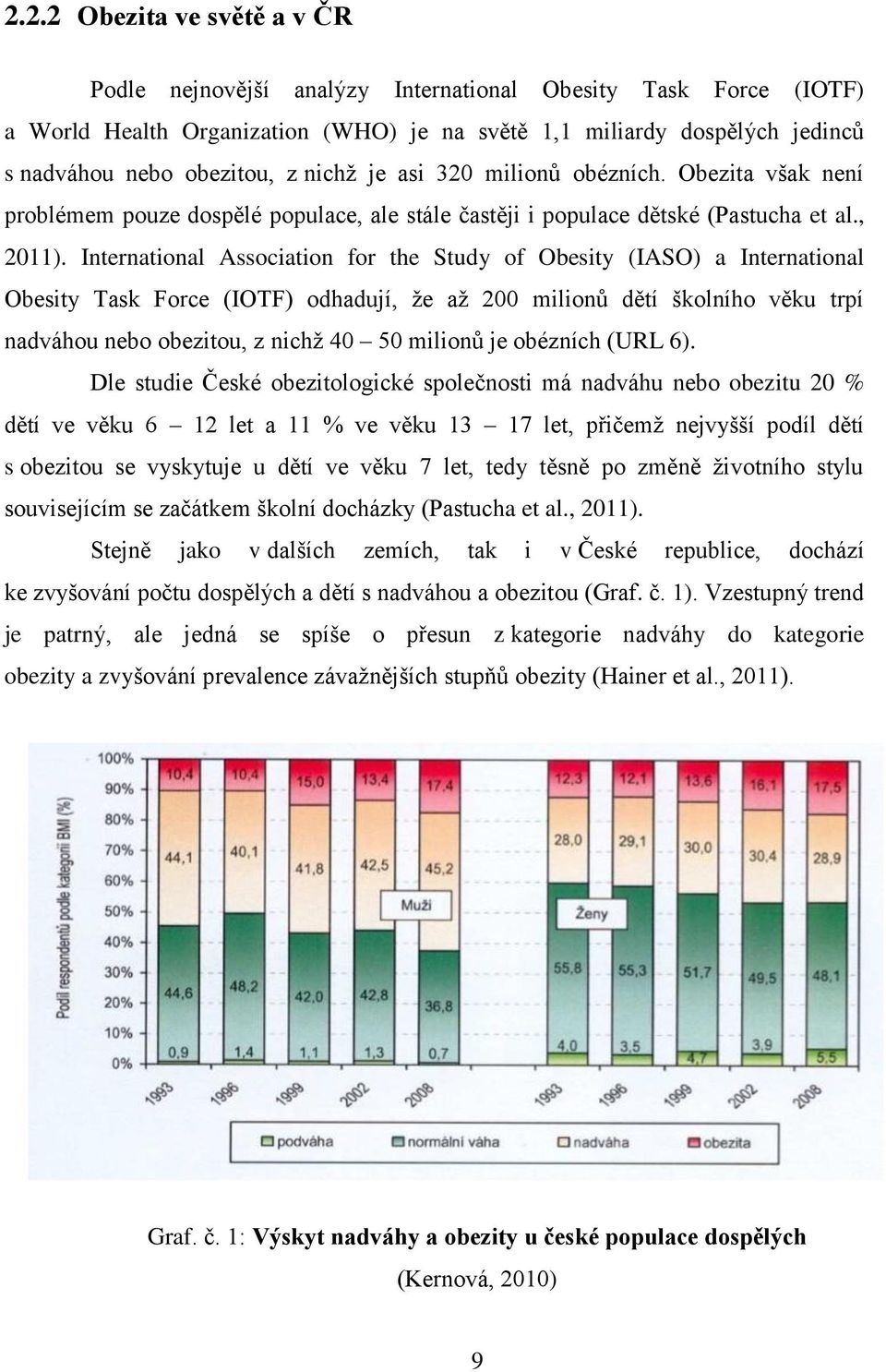 International Association for the Study of Obesity (IASO) a International Obesity Task Force (IOTF) odhadují, že až 200 milionů dětí školního věku trpí nadváhou nebo obezitou, z nichž 40 50 milionů