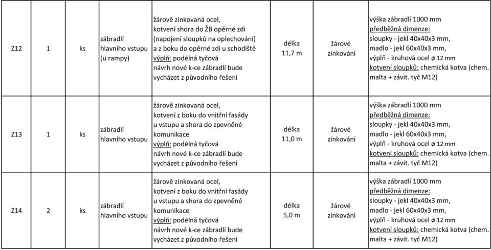 vnitřní fasády u vstupu a shora do zpevněné komunikace návrh nové k-ce bude 11,0 m Z14 2 ks