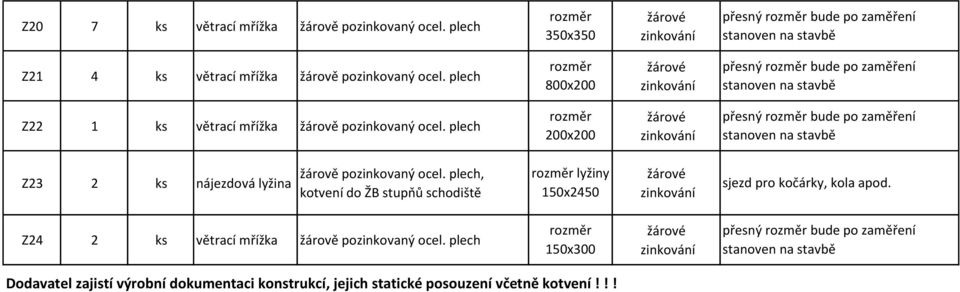 plech 200x200 přesný bude po zaměření Z23 2 ks nájezdová lyžina žárově pozinkovaný ocel.