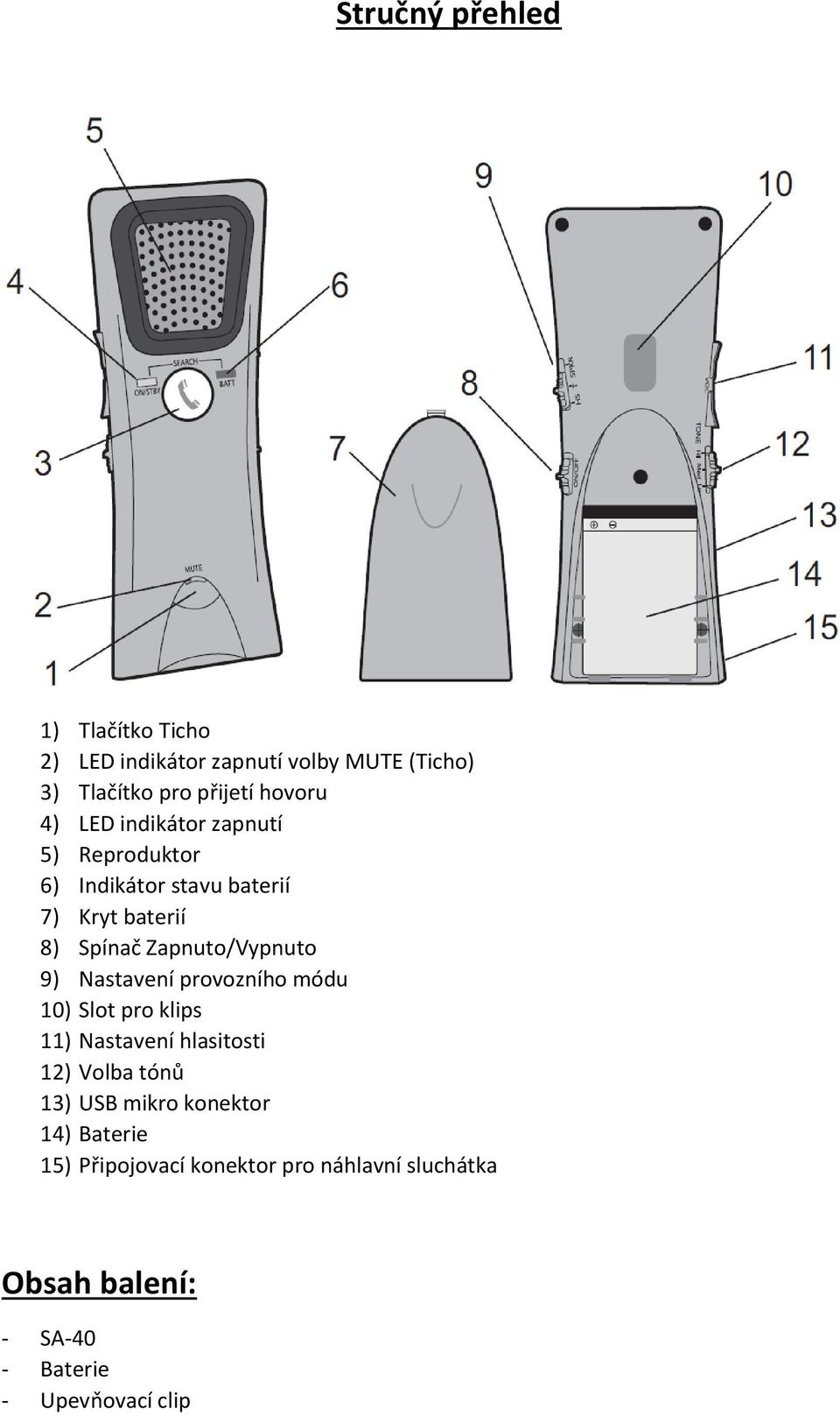 9) Nastavení provozního módu 10) Slot pro klips 11) Nastavení hlasitosti 12) Volba tónů 13) USB mikro