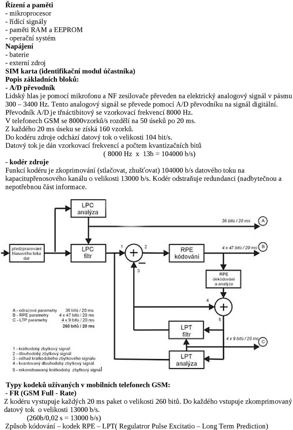 Převodník A/D je třnáctibitový se vzorkovací frekvencí 8000 Hz. V telefonech GSM se 8000vzorků/s rozdělí na 50 úseků po 20 ms. Z každého 20 ms úseku se získá 160 vzorků.