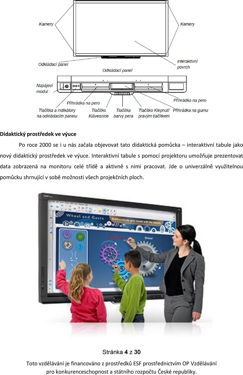 Interaktivní tabule s pomocí projektoru umožňuje prezentovat data zobrazená na monitoru celé