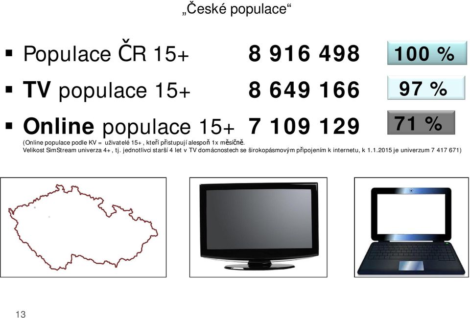 přistupují alespoň 1x měsíčně. Velikost SimStream univerza 4+, tj.