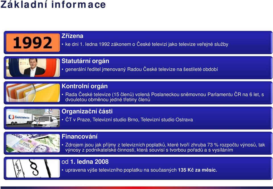 Rada České televize (15 členů) volená Poslaneckou sněmovnou Parlamentu ČR na 6 let, s dvouletou obměnou jedné třetiny členů Organizační části ČT v Praze, Televizní