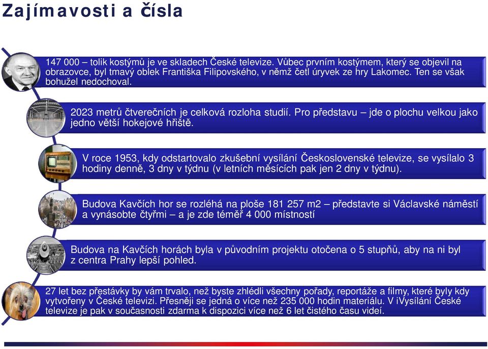 2023 metrů čtverečních je celková rozloha studií. Pro představu jde o plochu velkou jako jedno větší hokejové hřiště.