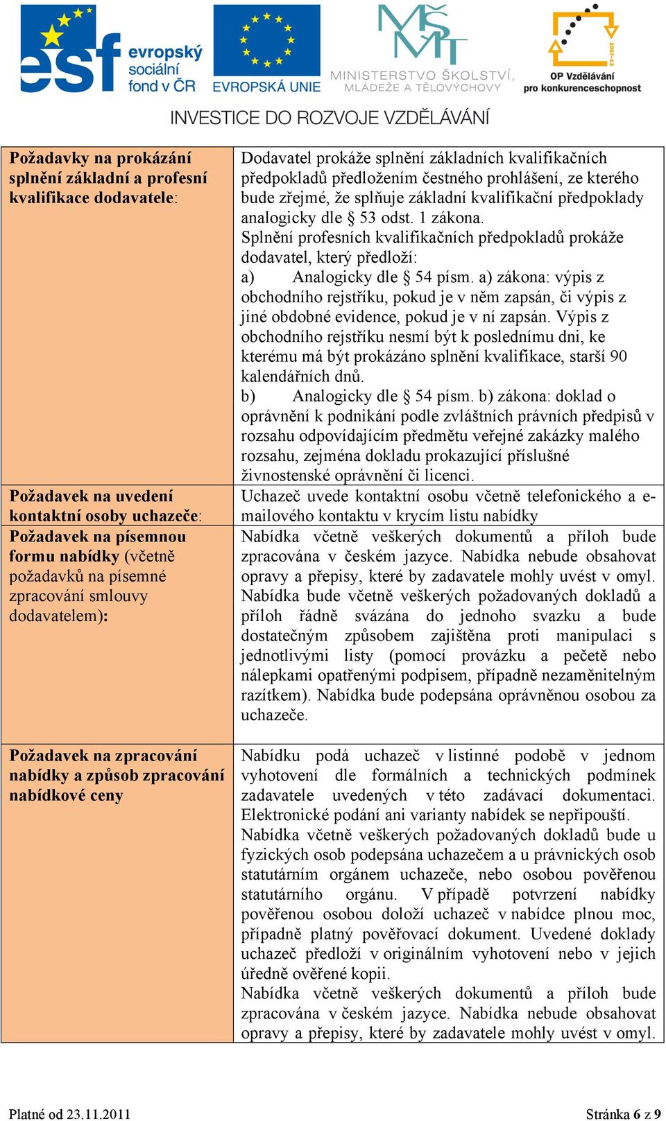 bude zřejmé, že splňuje základní kvalifikační předpoklady analogicky dle 53 odst. 1 zákona. Splnění profesních kvalifikačních předpokladů prokáže dodavatel, který předloží: a) Analogicky dle 54 písm.