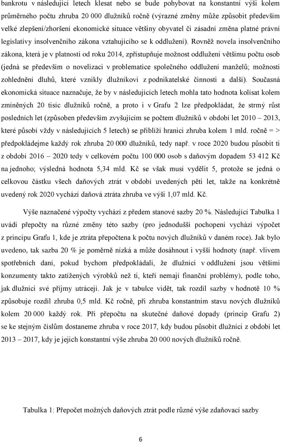 Rovněţ novela insolvenčního zákona, která je v platnosti od roku 2014, zpřístupňuje moţnost oddluţení většímu počtu osob (jedná se především o novelizaci v problematice společného oddluţení manţelů;