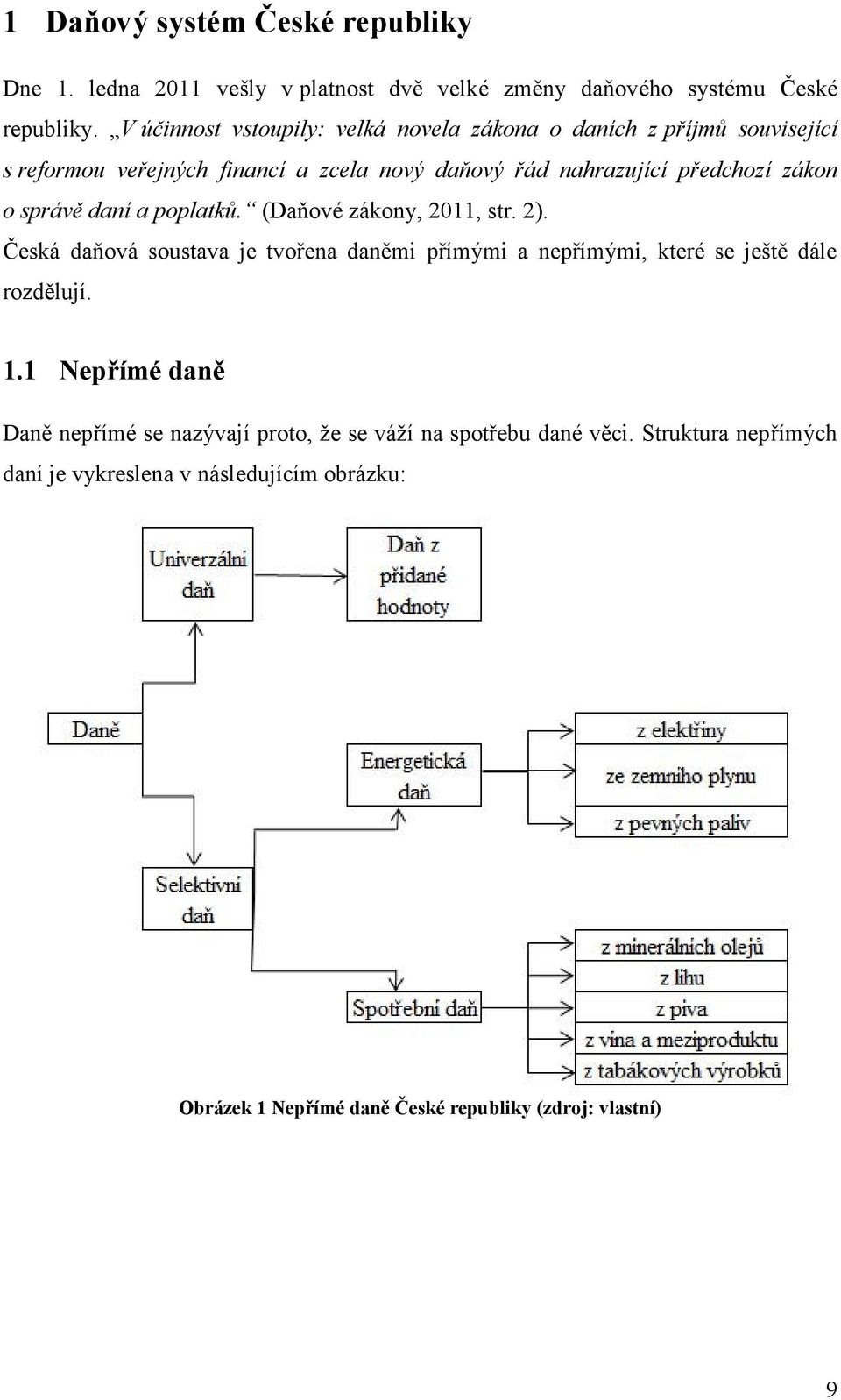 správě daní a poplatků. (Daňové zákony, 2011, str. 2). Česká daňová soustava je tvořena daněmi přímými a nepřímými, které se ještě dále rozdělují. 1.