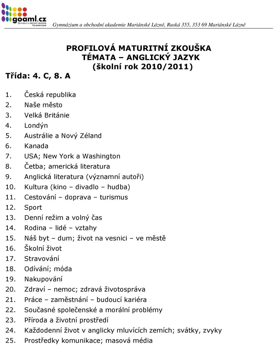 Rodina lidé vztahy 15. Náš byt dum; život na vesnici ve městě 16. Školní život 17. Stravování 18. Odívání; móda 19. Nakupování 20. Zdraví nemoc; zdravá životospráva 21.