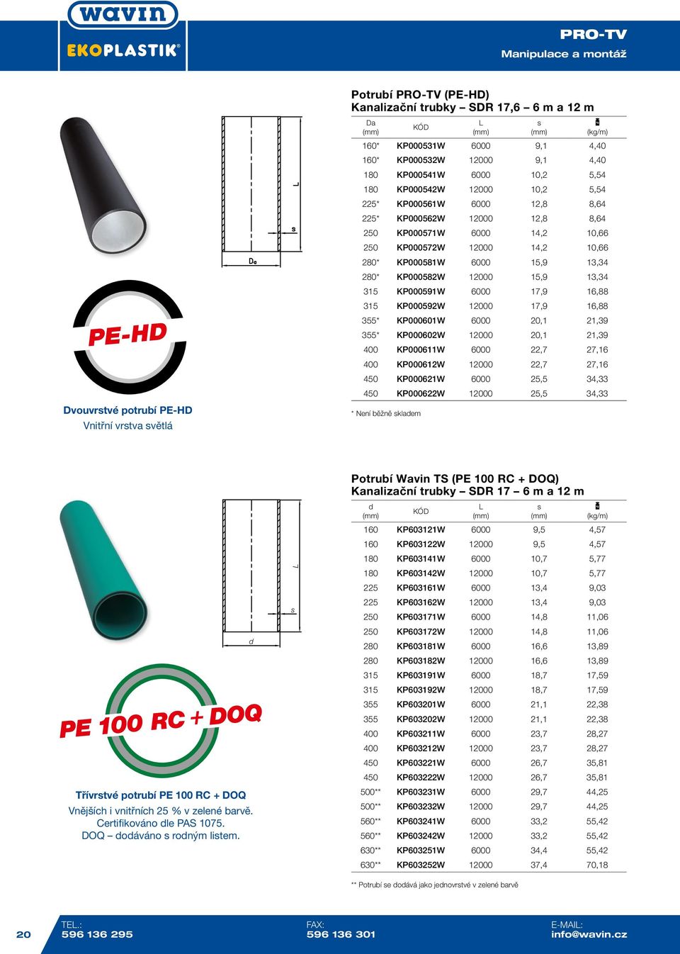 10,66 280* KP000581W 6000 15,9 13,34 280* KP000582W 12000 15,9 13,34 315 KP000591W 6000 17,9 16,88 315 KP000592W 12000 17,9 16,88 355* KP000601W 6000 20,1 21,39 355* KP000602W 12000 20,1 21,39 400