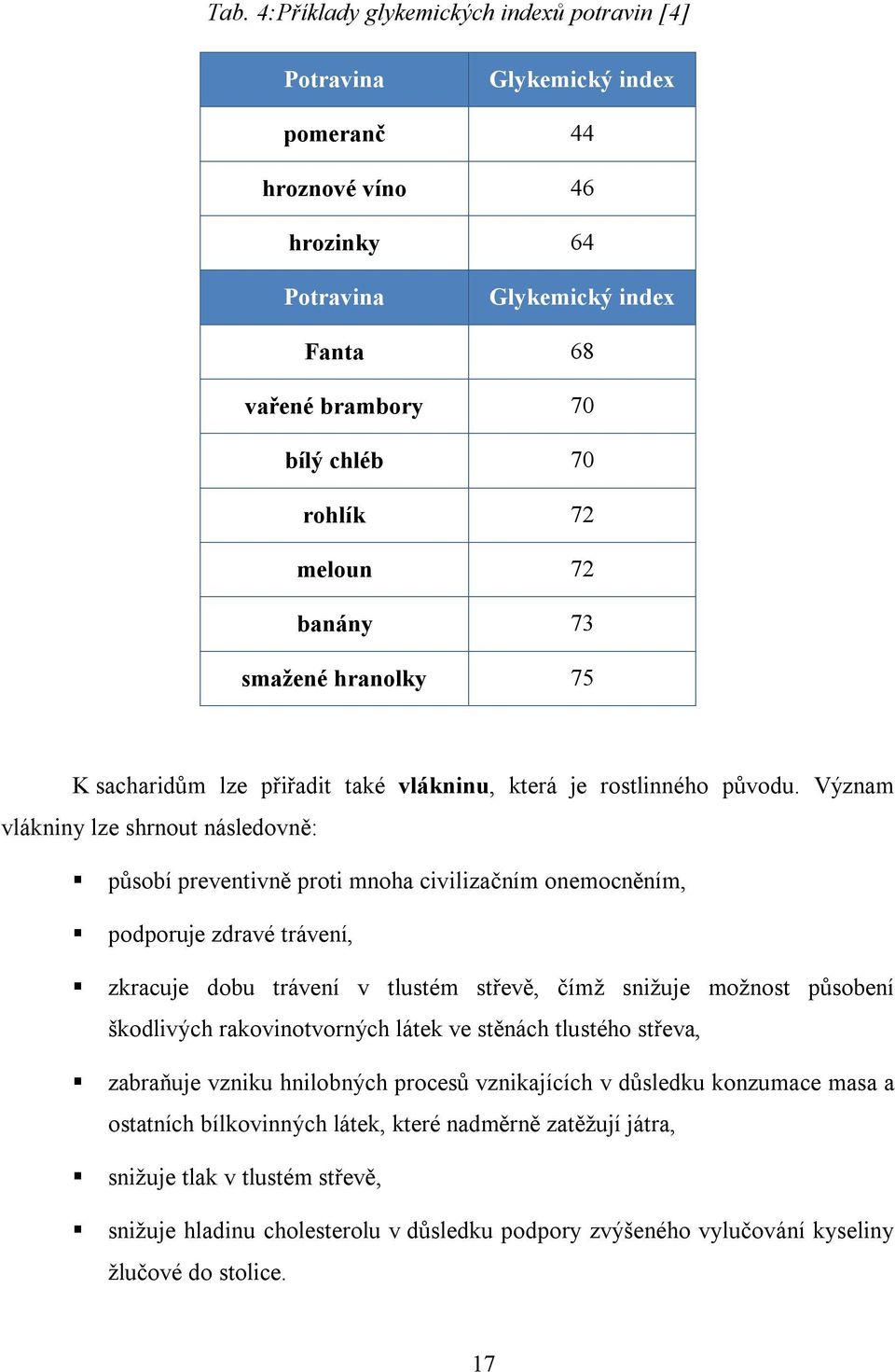 Význam vlákniny lze shrnout následovně: působí preventivně proti mnoha civilizačním onemocněním, podporuje zdravé trávení, zkracuje dobu trávení v tlustém střevě, čímž snižuje možnost působení