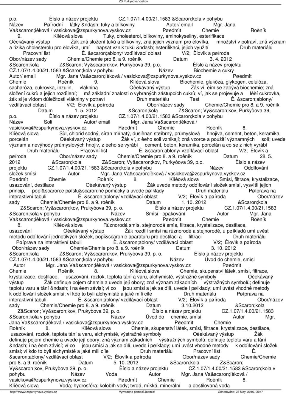 cholesterolu pro èlovìka, umí napsat vznik tukù esterifikaci, jejich využití Druh materiálu Pracovní list È. šablony/ vzdìlávací oblast V/2; Èlovìk a pøíroda Obor/název sady Chemie/Chemie pro 8. a 9.