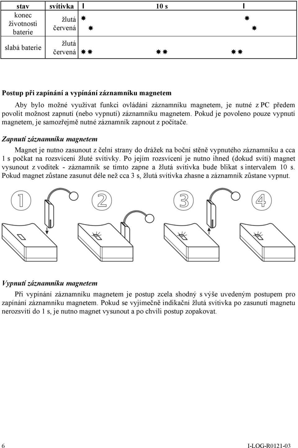 Zapnutí záznamníku magnetem Magnet je nutno zasunout z čelní strany do drážek na boční stěně vypnutého záznamníku a cca 1 s počkat na rozsvícení žluté svítivky.