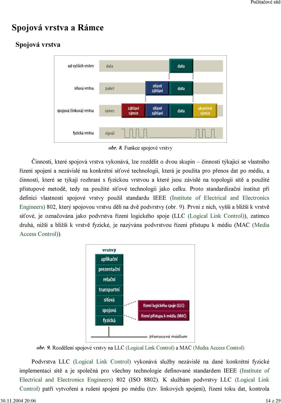 pro přenos dat po médiu, a činnosti, které se týkají rozhraní s fyzickou vrstvou a které jsou závislé na topologii sítě a použité přístupové metodě, tedy na použité síťové technologii jako celku.