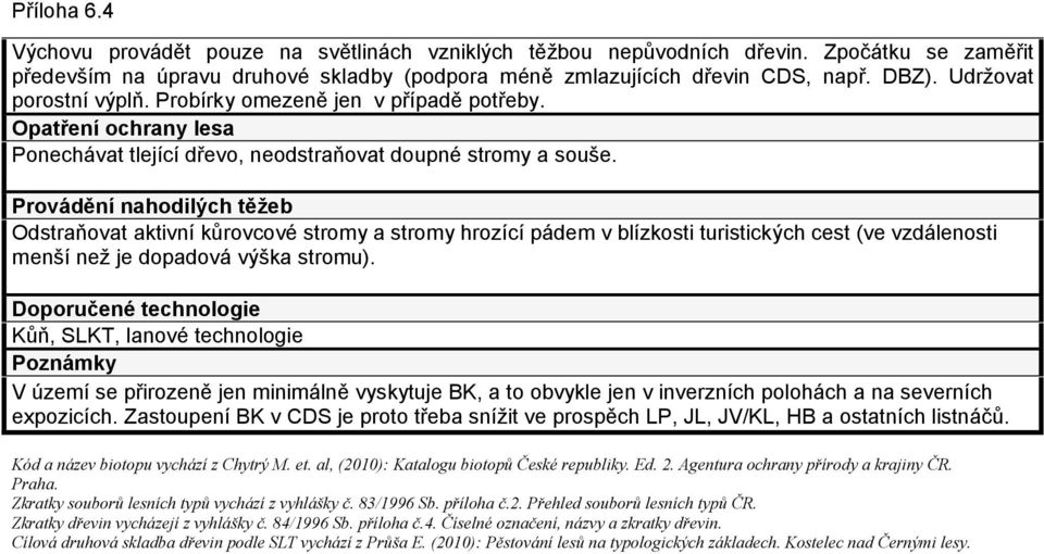 Provádění nahodilých těžeb Odstraňovat aktivní kůrovcové stromy a stromy hrozící pádem v blízkosti turistických cest (ve vzdálenosti menší než je dopadová výška stromu).