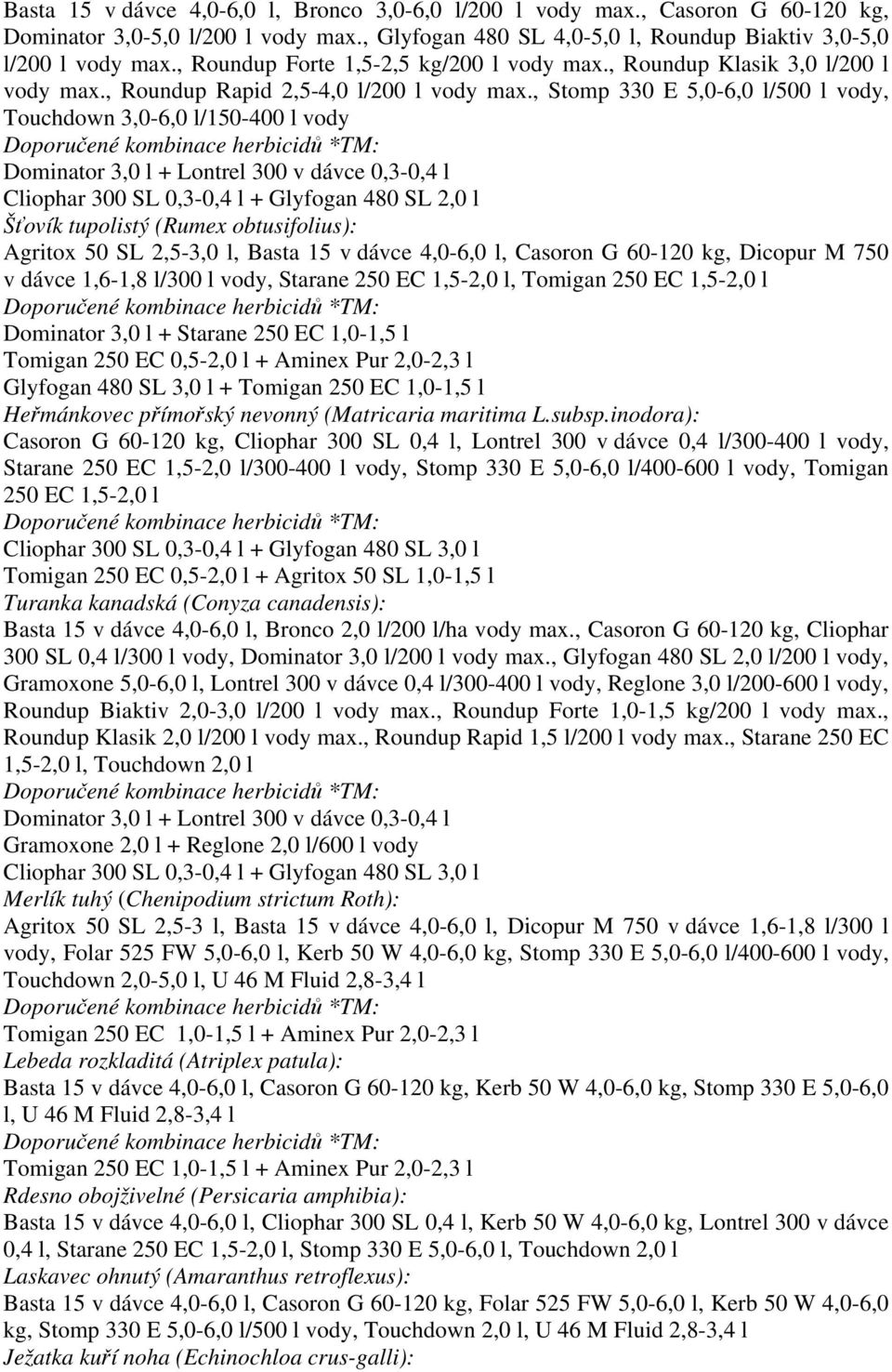 , Stomp 330 E 5,0-6,0 l/500 l vody, Touchdown 3,0-6,0 l/150-400 l vody Doporučené kombinace herbicidů *TM: Dominator 3,0 l + Lontrel 300 v dávce 0,3-0,4 l Cliophar 300 SL 0,3-0,4 l + Glyfogan 480 SL