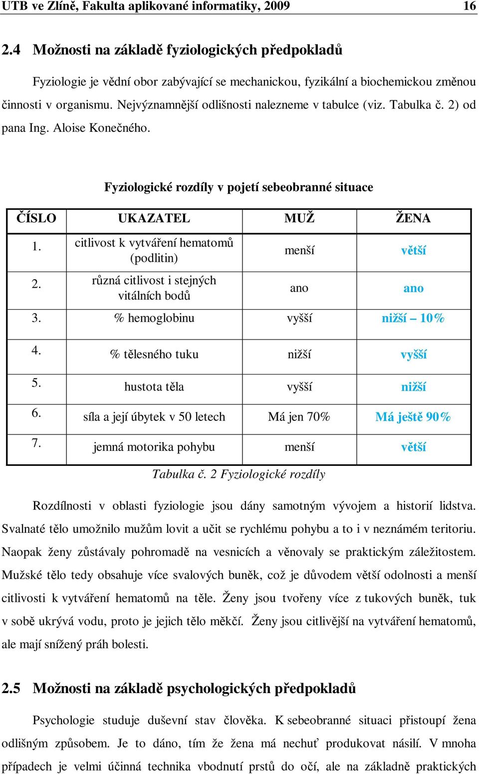 Tabulka. 2) od pana Ing. Aloise Koneného. Fyziologické rozdíly v pojetí sebeobranné situace ÍSLO UKAZATEL MUŽ ŽENA 1. citlivost k vytváení hematom (podlitin) 2.