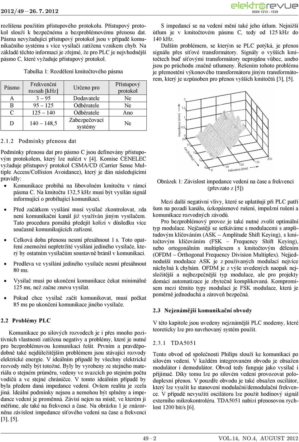 Na základě těchto informací je zřejmé, že pro PLC je nejvhodnější pásmo C, které vyžaduje přístupový protokol.